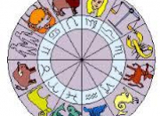 Quiz Les signes astrologiques