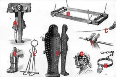 Si les tortionnaires n'ont rien trouvé, c'est suspect. Qu'appliquent-ils ?