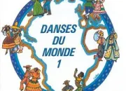 Quiz Les danses