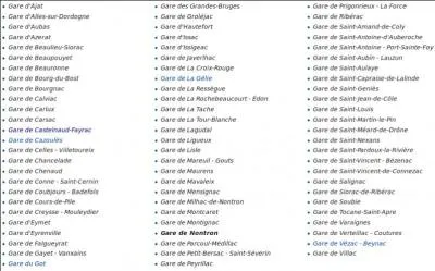 Nombre de gares ont été désaffectées, en particulier dans le centre de la France. La Dordogne semble détenir un record avec...