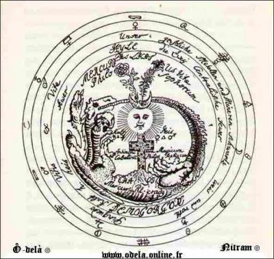 Géométrie. Huitième de cercle, arc de 45° :