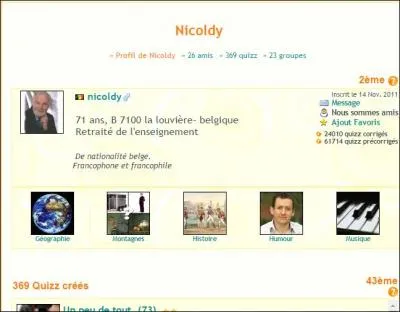 Comme vous pouvez le voir ci-dessous, Nicoldy n'a pas de statut.