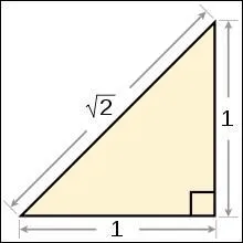 Tout comme le fait que l'on ne puisse pas écrire certains nombres sous forme fractionnaire, la démonstration par l'absurde prouve-t-elle l'existence des nombres irrationnels ?