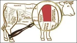 Le morceau de viande que l'on voit sur l'illustration porte un nom qui correspond à un canard plongeur.