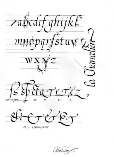 Couramment utilisée à la Renaissance (enfin, par les rares qui savaient écrire), voici une reproduction moderne de la "chancelière", mais pourquoi ce nom ?