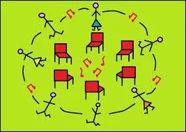 Généralement, combien de chaises enlève-t-on par tour dans le jeu des chaises musicales ?