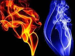 Quels sont les trois signes du zodiaque qui ont pour élément le feu ?