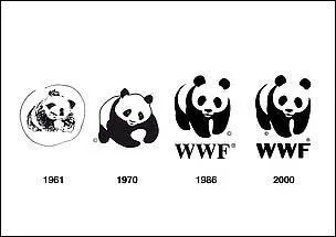 Il est le symbole du WWF.