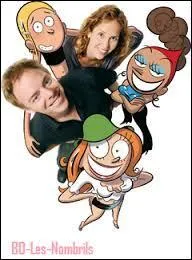 Qui sont les auteurs des "Nombrils" ?