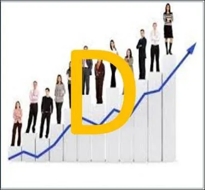 D comme Démographie : comment se nomme l'indicateur démographique correspondant à la différence entre le nombre de naissances et le nombre de décès sur une période donnée ?