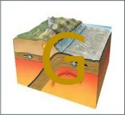 G comme Géologie : quel type de roche est formé au niveau d'une dorsale océanique ?