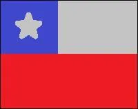 Quel pays représente ce drapeau ?