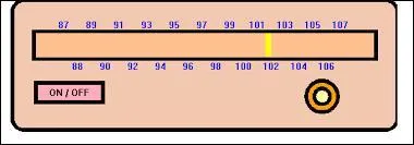 Sur les radios en France, on trouve deux gammes de fréquences : FM et...