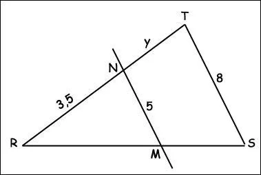 Comment pourrais-je réussir à résoudre ce problème ?