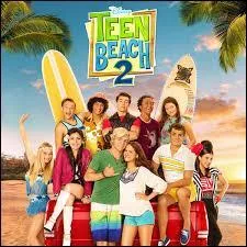 Que se passe-t-il dans le film ?