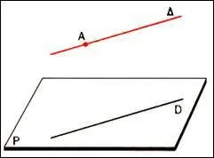 Quelle proposition scientifique ne peut être démontrée ?