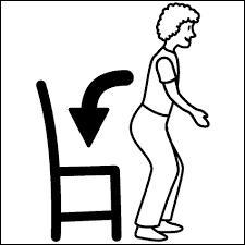 Comment dit-on "Asseyez-vous." en anglais ?