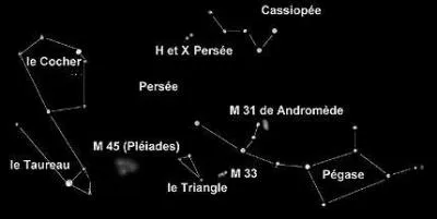 La nuit, lorsque le ciel est dégagé, depuis l'hémisphère nord, l'oeil humain peut apercevoir la galaxie d'Andromède, située à environ 2, 55 millions d'années-lumière de la terre !