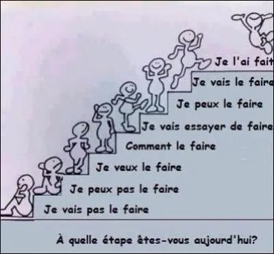Est-ce qu'il est vrai qu'une personne anxieuse a une mauvaise estime d'elle ?