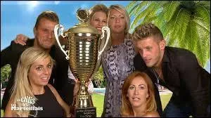 Quelle est cette équipe ?