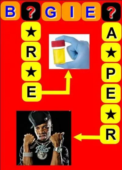 Quel est le mtier de cette clbrit ?