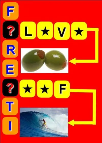 Quel est le métier de cette célébrité ?