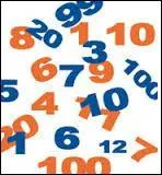 Trouvez la bonne orthographe du nombre "128" écrit en lettres.