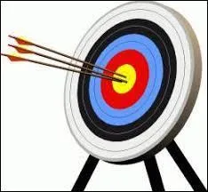 Quels sont les points de la cible dans lesquels on tire ?