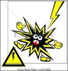 Quelle est l'unité de mesure de l'intensité du courant électrique ?