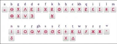 La ville de "ⵉⴼⵔⴰⵏ" (en amazighe) est "La Suisse" ou "La Chamonix" marocaine : sauriez-vous transcrire son nom ?