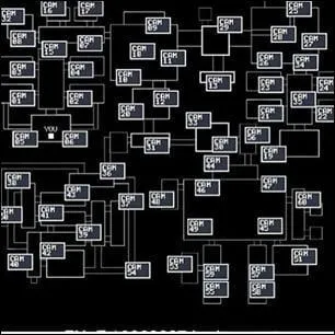 Quelle caméra ne fonctionne pas ?
