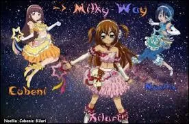 Comment s'appelle le groupe ?