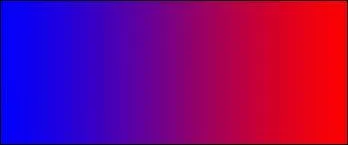 Quelle couleur obtient-on en mélangeant du rouge et du bleu ?