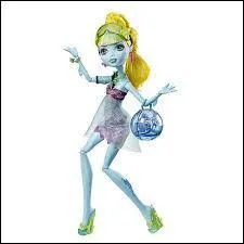 Comment s'appelle ce personnage ?