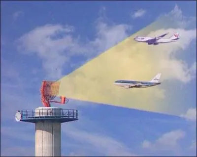 Quelle technique, mise au point par les anglais, a été déterminante lors de la bataille d'Angleterre en 1940 ?