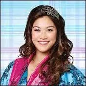 Quel est le prénom de ce personnage ?