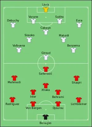 Quel pays a emport&eacute; le match de foot Suisse-France pour la Coupe 2014 ?