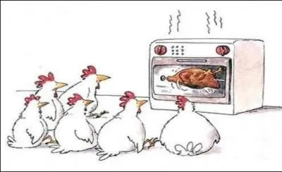 Que signifie "Trousser une volaille" ?