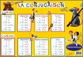 À quel temps ce verbe est-il conjugué ? "J'aurai mangé".