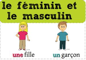 Quiz Langue franaise