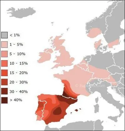 Un second groupe (le R-DF27) s'établit plus au sud vers - 1800 : il est appelé ...
