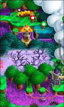 Comment s'appelle ce monde ?