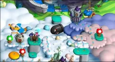 Comment s'appelle ce monde ?