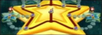 Comment s'appelle ce monde ?