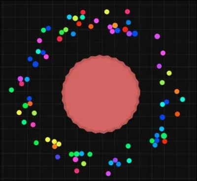 Quel(s) est(sont) le(s) mode(s) du jeu "Agar.io" ?