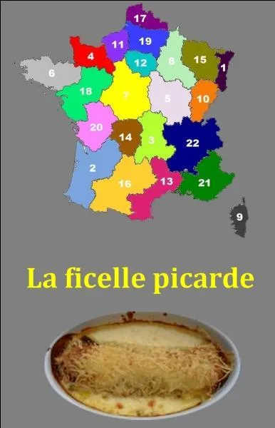 Quel est le bon numéro ?