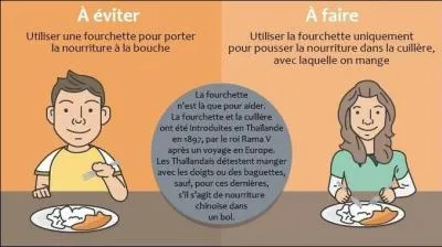 Dans ce pay- là, tout est affaire de cérémonial : entre les doigts, les baguettes, la fourchette et la cuillère, il faut savoir choisir ! Mais où donc ?