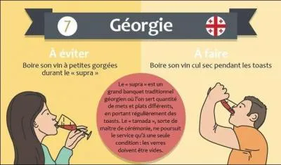 En Géorgie, il est une façon de boire qui est absolument rédhibitoire : laquelle ?