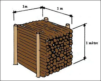 Le mot commence par Am...
