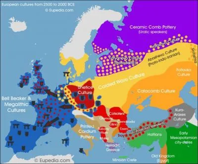 L'arrivée "massive" des Indo-européens se fait sur tout le continent, avec néanmoins des zones moins denses : pourquoi ?